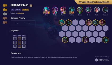 Dominate the<strong> meta</strong> with Mobalytics!. . Shadow spears tft